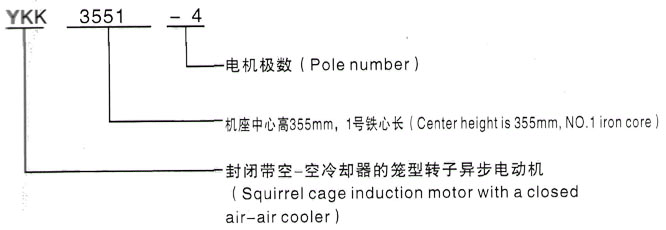 YKK系列(H355-1000)高压沐川三相异步电机西安泰富西玛电机型号说明